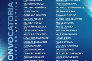 三星蓝白公布35人名单：主世界杯班底，前场多鲜肉