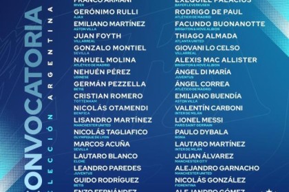 三星蓝白公布35人名单：主世界杯班底，前场多鲜肉