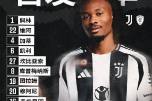 华体会-【意大利杯】杜三耶尔德兹失点，尤文点球大战被淘汰